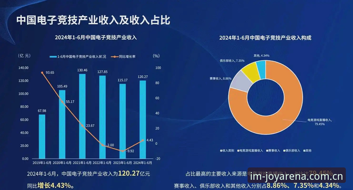 IM电竞手机客户端深度分析：移动电竞娱乐的体验升级与行业趋势