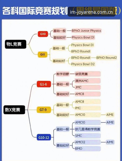 IM电竞体育行业生态深度解析：从赛事数据到在线投注的全链路观察