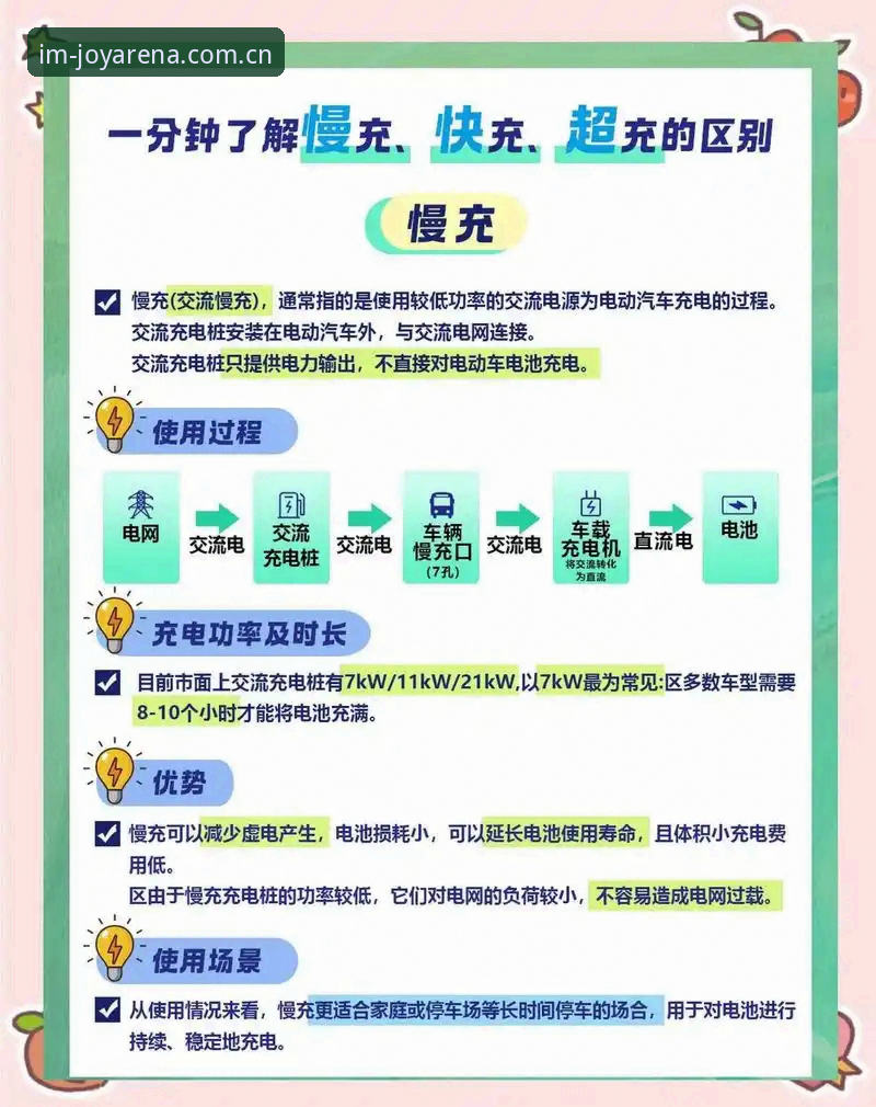 IM电竞支付对比完整指南：新手如何选择最适合的充值方式